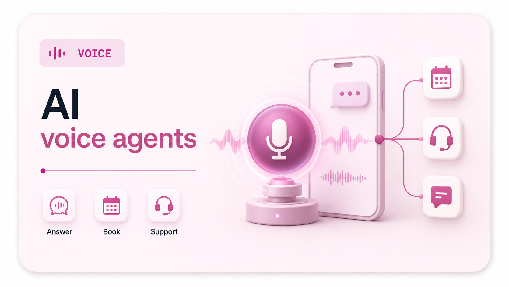 AI voice agent capability for answering, booking, and customer support